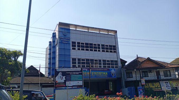 Institut Teknologi Statistika Dan Bisnis Muhammadiyah Semarang